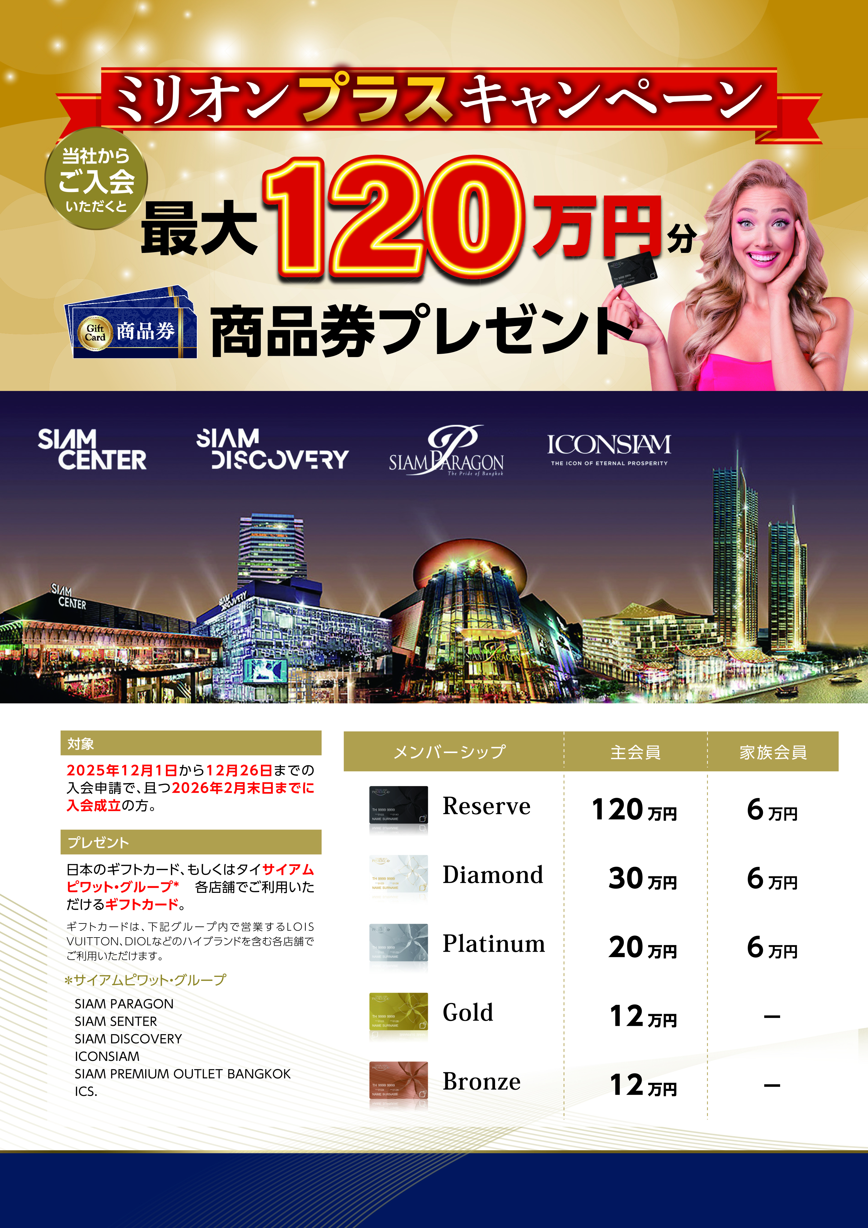 ミリオンプラスキャンペーン